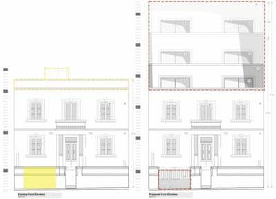 House with Permits to build in Birkirkara — Simon Mamo Real Estate