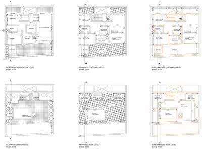 Penthouse with a Jacuzzi in Mosta — Simon Mamo Real Estate